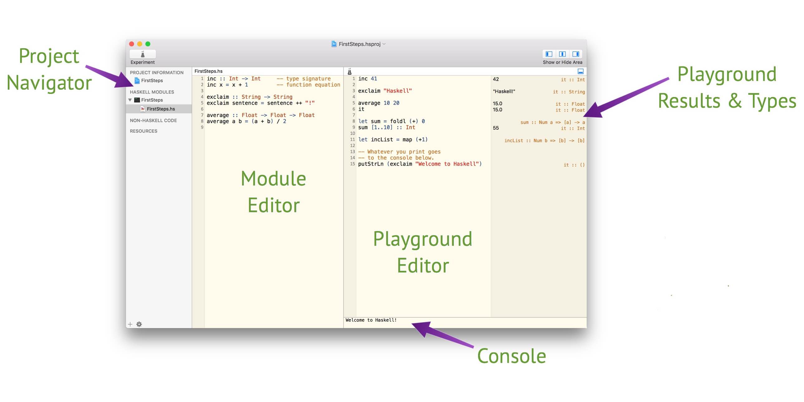 Haskell For Mac